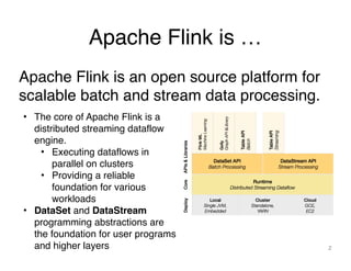 Apache Flink is an open source platform for
scalable batch and stream data processing.
Apache Flink is …
2
• The core of Apache Flink is a
distributed streaming dataflow
engine.
• Executing dataflows in
parallel on clusters
• Providing a reliable
foundation for various
workloads
• DataSet and DataStream
programming abstractions are
the foundation for user programs
and higher layers
 