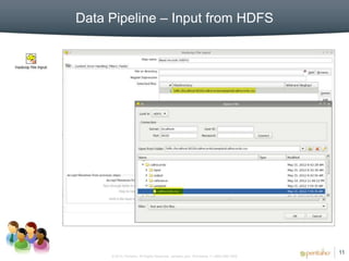 Data Pipeline – Input from HDFS




                                                                                      11
     © 2012, Pentaho. All Rights Reserved. pentaho.com. Worldwide +1 (866) 660-7555
 