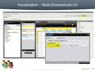 Visualization – Multi-Dimensional UX




                                                                                        16
       © 2012, Pentaho. All Rights Reserved. pentaho.com. Worldwide +1 (866) 660-7555
 