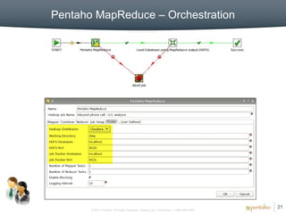 Pentaho MapReduce – Orchestration




                                                                                        21
       © 2012, Pentaho. All Rights Reserved. pentaho.com. Worldwide +1 (866) 660-7555
 