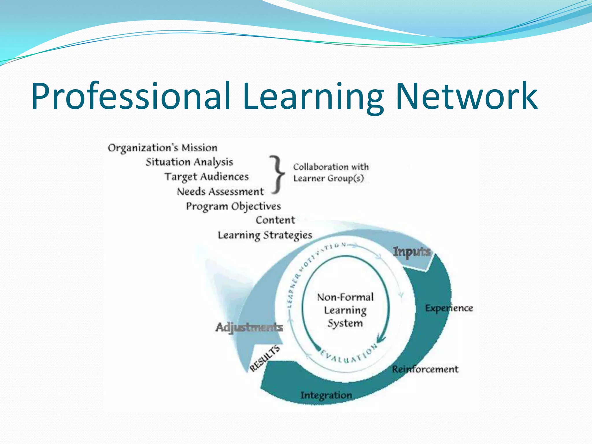 Bay Area Networkplanning