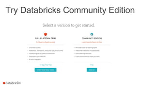 Try Databricks Community Edition
 
