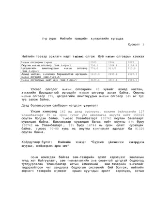 8-р зураг

Нийтийн тээврийн

х үлээлтийн хугацаа
Хүснэг т 3

Нийтийн тээвэр эрхлэ гч нарт т өрөөс ол гож
Нөхөн олговрын т өрөл
Оюутны нөхөн олговор /сая. т өгр өг /
Цагдаагийн
ажилтнуудын
нөхөн
олговор
/сая . т өгр өг /
Ахмад настан , х өгжлийн бэрхшээлтэй иргэдийн
нөхөн олговор /сая. т өгр өг /
Нөхөн олговорын нийт дүн /сая. т өгр өг /

буй нөхөн ол говрын хэмжээ

2005
736.5
776.0

2006
1104.8
913.0

2007
1104.8
913.0

1619.9

2895.6

4567.3

3129.4

4913.4

6585.1

Улсаас олгодог
нөхөн олговрийн 69 хувийг
ахмад настан ,
х өгжлийн бэрхшээлтэй иргэдийн нөхөн олговор эзлэж байна . Оюутны
нөх өн олговор 17%, цагдаагийн ажилтнуудын нөхөн олговор 14% ыг тус
тус эзлэж байна .
Дээд боловсролын салбарын нэ гдсэн үз үүлэлт
Улсын хэмжээнд 162 их дээд сургууль, коллеж байгаагийн 127
Улаанбаатарт 35 нь орон нутаг үйл ажиллагаа явуулж нийт 150326
оюутан бэлдэж байна . Үүнээс Улаанбаатарт 120742 оюутан бакалаврт
суралцаж байна . Баклавраар суралцаж багаа нийт оюутны 87% буюу
120742 нь Улаанбаатарт , 13% буюу 16744 нь орон нутагт
суралцаж
байна . Үүнээс 70-80 хувь нь оюутны х өнг өлөлт эдэлдэг ба 81320
оюутан байна .
Хоёрдугаар бүлэ г :
Нийтийн
асуудал, шийдвэрлэх арга зам”

тээвэрт

“Буухиа

үйлчилгээг

нэвтрүүлэх

Өсөн нэмэгдэж байгаа зам-тээврийн эрэлт хэрэгцээ г хангахын
тулд хот байгуулалт , зам т өлөвлөлтийн з өв оновчтой цэгцтэй бодлогод
тулгуурласан Улаанбаатар хотын хэмжээний
зам -тээврийн х өгжлийг
тодорхойлсон чиг хандлага бодлогын системийг бий болгож , нийтийн
зорчигч тээврийн с үлжээг
оршин суугчдын эрэлт
хэрэгцээ , хотын

 