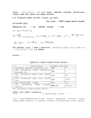 Өдөрт = 310+200+290 = 800 х үн тээнэ . Нийтийн тээврийн үйлчилгээнд
тээвэр хийж буй зарим том оврын автобус
3.2 Тээврийн эдийн зас гийн тооцоо , үр ашиг .
Хар хорин – УБИС /хөдөл г өөний ердийн

дэглэмийн үед /
Маршрутын ур т – 11 км ,

рейсийн хугацаа

=0,55км/цаг,

,

– 25 мин

,

,

,

,

,

Нэг автобус өдөрт 8 рейс г үйцэтгэнэ . Автобусны өдөрт тээх хүний тоо
= 310+200+290 = 800 х үн байна .
Хүснэг т 7

Гүйцэт г э х ажлын хэмжээ болон орлого
Үзүүлэлтүүд
Шугаманд ажиллах автобусны тоо
Нэг автобусны өдөрт гүйцэтгэх
2
рейсийн тоо
Нэг автобусны өдөрт тээх хүний
3
тоо
Нэг автобусны сард тээх хүний
4
тоо
5 Нэг зорчигчийн тариф
Нэг
автобусны
сарын
дундаж
6
орлого
Нэг автобусны сарын дундаж орлого.
¹
1

Хэмжих нэгж
тоо

Дүн
8

тоо

8

хүн

800

хүн

16000

т өг

300

мян. т өг

4800000

/1 автобусаар тооцов/
“Хах хорин-МУБИСургууль”-ийн буухиа маршрутын чиглэлд зорчих
зорчигчдийн дийлэнх нь нийтийн тээврээр хөнгөлөлттэй үнээр зорчдог

 