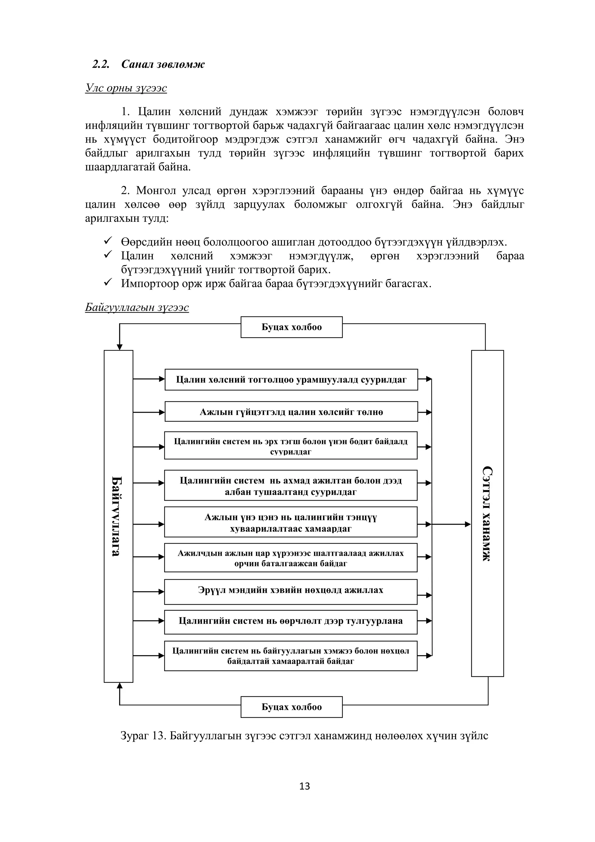 2.2. Санал зөвлөмж
Улс орны зүгээс
1. Цалин хөлсний дундаж хэмжээг төрийн зүгээс нэмэгдүүлсэн боловч
инфляцийн түвшинг тогтвортой барьж чадахгүй байгаагаас цалин хөлс нэмэгдүүлсэн
нь хүмүүст бодитойгоор мэдрэгдэж сэтгэл ханамжийг өгч чадахгүй байна. Энэ
байдлыг арилгахын тулд төрийн зүгээс инфляцийн түвшинг тогтвортой барих
шаардлагатай байна.
2. Монгол улсад өргөн хэрэглээний барааны үнэ өндөр байгаа нь хүмүүс
цалин хөлсөө өөр зүйлд зарцуулах боломжыг олгохгүй байна. Энэ байдлыг
арилгахын тулд:
 Өөрсдийн нөөц бололцоогоо ашиглан дотооддоо бүтээгдэхүүн үйлдвэрлэх.
 Цалин хөлсний хэмжээг нэмэгдүүлж, өргөн хэрэглээний бараа
бүтээгдэхүүний үнийг тогтвортой барих.
 Импортоор орж ирж байгаа бараа бүтээгдэхүүнийг багасгах.
Байгууллагын зүгээс
Буцах холбоо

Цалин хөлсний тогтолцоо урамшуулалд суурилдаг
Ажлын гүйцэтгэлд цалин хөлсийг төлнө
Цалингийн систем нь эрх тэгш болон үнэн бодит байдалд
суурилдаг

Ажлын үнэ цэнэ нь цалингийн тэнцүү
хуваарилалтаас хамаардаг
Ажилчдын ажлын цар хүрээнээс шалтгаалаад ажиллах
орчин баталгаажсан байдаг

Сэтгэл ханамж

Байгууллага

Цалингийн систем нь ахмад ажилтан болон дээд
албан тушаалтанд суурилдаг

Эрүүл мэндийн хэвийн нөхцөлд ажиллах
Цалингийн систем нь өөрчлөлт дээр тулгуурлана
Цалингийн систем нь байгууллагын хэмжээ болон нөхцөл
байдалтай хамааралтай байдаг

Буцах холбоо

Зураг 13. Байгууллагын зүгээс сэтгэл ханамжинд нөлөөлөх хүчин зүйлс

13

 