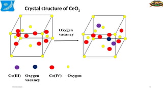 Novel Approaches to Enhanced Photocatalytic Water Splitting for the ...