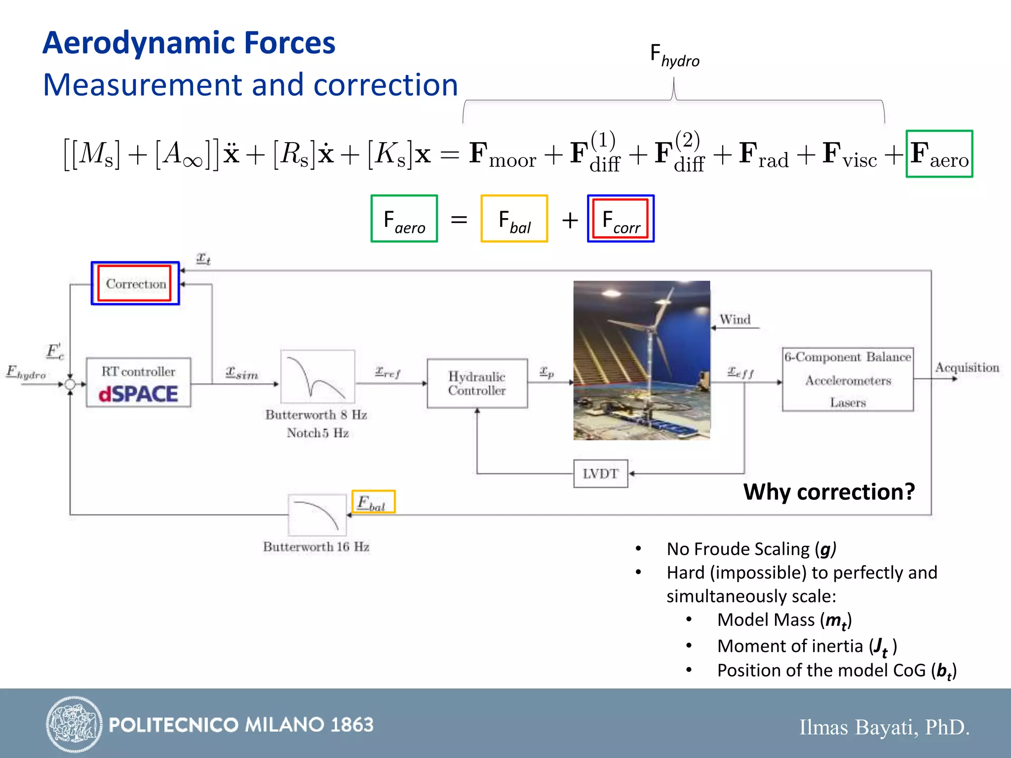 Ilmas Bayati, PhD.
Aerodynamic Forces
Measurement and correction
Fhydro
Why correction?
• No Froude Scaling (g)
• Hard (impossible) to perfectly and
simultaneously scale:
• Model Mass (mt)
• Moment of inertia (Jt )
• Position of the model CoG (bt)
Faero Fbal += Fcorr
 