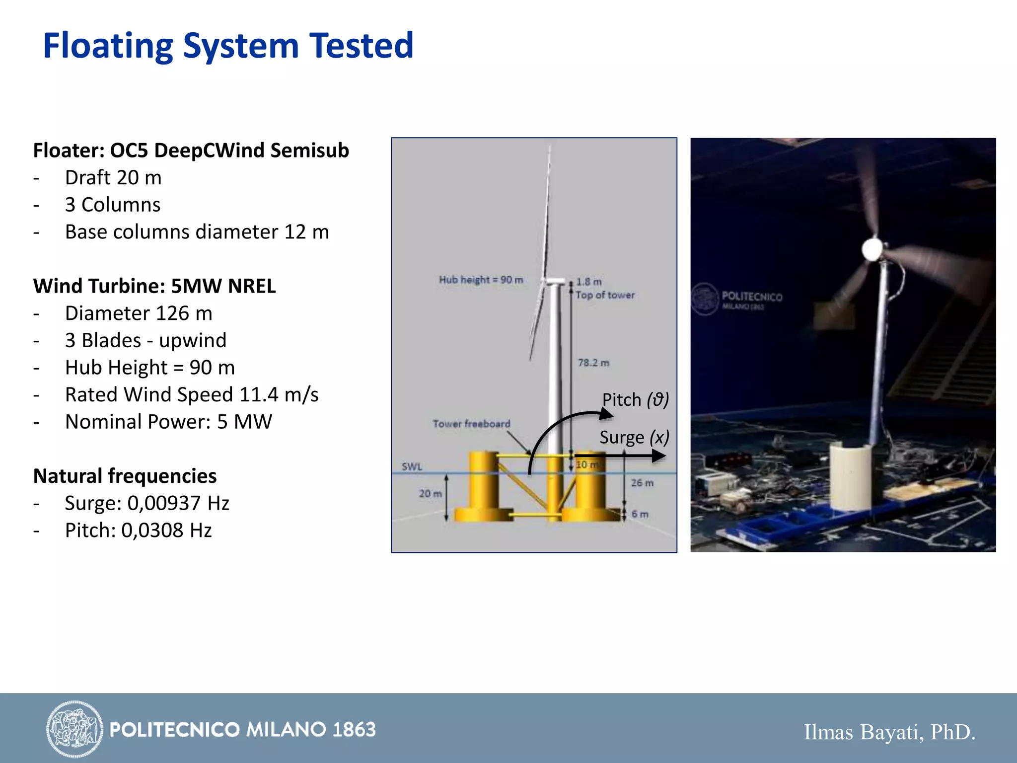 Ilmas Bayati, PhD.
Floater: OC5 DeepCWind Semisub
- Draft 20 m
- 3 Columns
- Base columns diameter 12 m
Wind Turbine: 5MW NREL
- Diameter 126 m
- 3 Blades - upwind
- Hub Height = 90 m
- Rated Wind Speed 11.4 m/s
- Nominal Power: 5 MW
Natural frequencies
- Surge: 0,00937 Hz
- Pitch: 0,0308 Hz
Surge (x)
Pitch (θ)
Floating System Tested
 