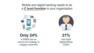 Mobile and digital banking needs to be
a C level function in your organization
21%
has Chief
Digital Officer
(CDO)
Only 24%
in EMEA has an
end-to-end strategy to
engage customers
 
