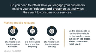 So you need to rethink how you engage your customers,
making yourself relevant and presence as and when
they want to consume your services.
Making mobile relevant
So the bank needs to
not only be available
on the mobile channel
but also in the places
where consumers
most use it
13%
of a mobile users
time is spent on
Facebook
5%
of a mobile users
time is spent on
shopping
2%
of a mobile users
time is spent on
banking
Source: Forrester
 