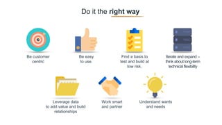 Find a basis to
test and build at
low risk.
Iterate and expand –
think about long-term
technical flexibility
Be customer
centric
Be easy
to use.
Work smart
and partner
Understand wants
and needs
Leverage data
to add value and build
relationships
Do it the right way
 