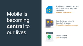Mobile is
becoming
central to
our lives
Everything can become
financially-enabled.
Wearables, appliances, car.
Anything not nailed down, and
lots of stuff that is, becomes
connected.
enabled by eSIM/IoT
Expect a lot of
uber moments
 
