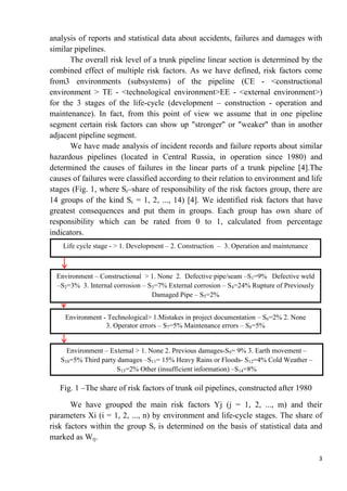 APPLICATION OF FUZZY LOGIC IN RISK ASSESSMENT OF FAILURES AND ACCIDENTS ...