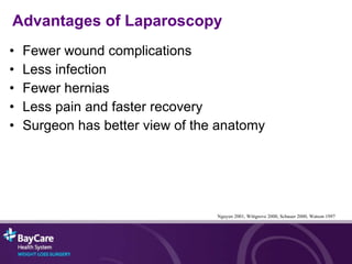 Advantages of Laparoscopy Fewer wound complications  Less infection Fewer hernias Less pain and faster recovery Surgeon has better view of the anatomy  Nguyen 2001, Wittgrove 2000, Schauer 2000, Watson 1997 