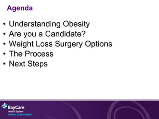 Agenda Understanding Obesity Are you a Candidate?  Weight Loss Surgery Options  The Process Next Steps 