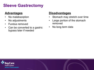 Advantages No malabsorption No adjustments Fundus removed Can be converted to a gastric bypass later if needed Disadvantages Stomach may stretch over time Large portion of the stomach removed No long term data Sleeve Gastrectomy 