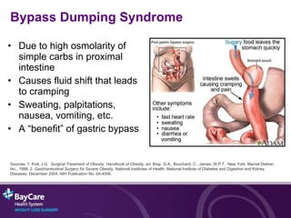 Bypass Dumping Syndrome Due to high osmolarity of simple carbs in proximal intestine Causes fluid shift that leads to cramping Sweating, palpitations, nausea, vomiting, etc. A “benefit” of gastric bypass Sources: 1. Kral, J.G.   Surgical Treatment of Obesity. Handbook of Obesity , ed. Bray, G.A., Bouchard, C., James, W.P.T.  New York. Marcel Dekker, Inc., 1998. 2.  Gastriointestinal Surgery for Severe Obesity . National Institutes of Health. National Institute of Diabetes and Digestive and Kidney Diseases. December 2004, NIH Publication No. 04-4006. 