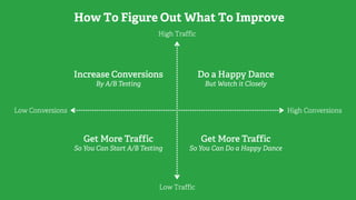 Increase Conversions
By A/B Testing
Do a Happy Dance
But Watch it Closely
Get More Traffic
So You Can Start A/B Testing
Get More Traffic
So You Can Do a Happy Dance
High Traffic
Low Traffic
High ConversionsLow Conversions
How To Figure Out What To Improve
 