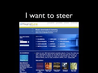 BayCHI - Computer / Human / Interface group