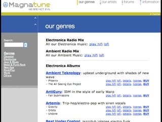 BayCHI - Computer / Human / Interface group