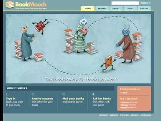 BayCHI - Computer / Human / Interface group