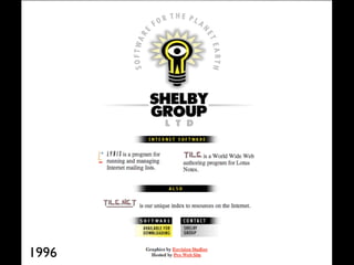 BayCHI - Computer / Human / Interface group