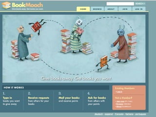 BayCHI - Computer / Human / Interface group