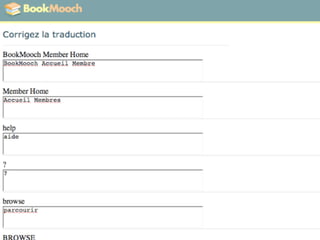 BayCHI - Computer / Human / Interface group