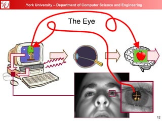 Scott MacKenzie at BayCHI: Evaluating Eye Tracking Systems for Computer ...