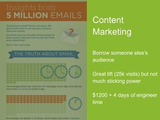 Content
Marketing
Borrow someone else’s
audience
Great lift (25k visits) but not
much sticking power
$1200 + 4 days of engineer
time
 