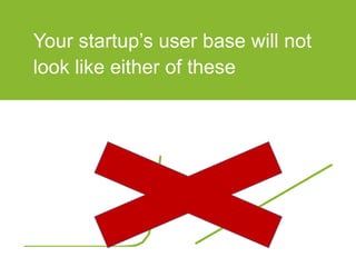 Your startup’s user base will not
look like either of these
 