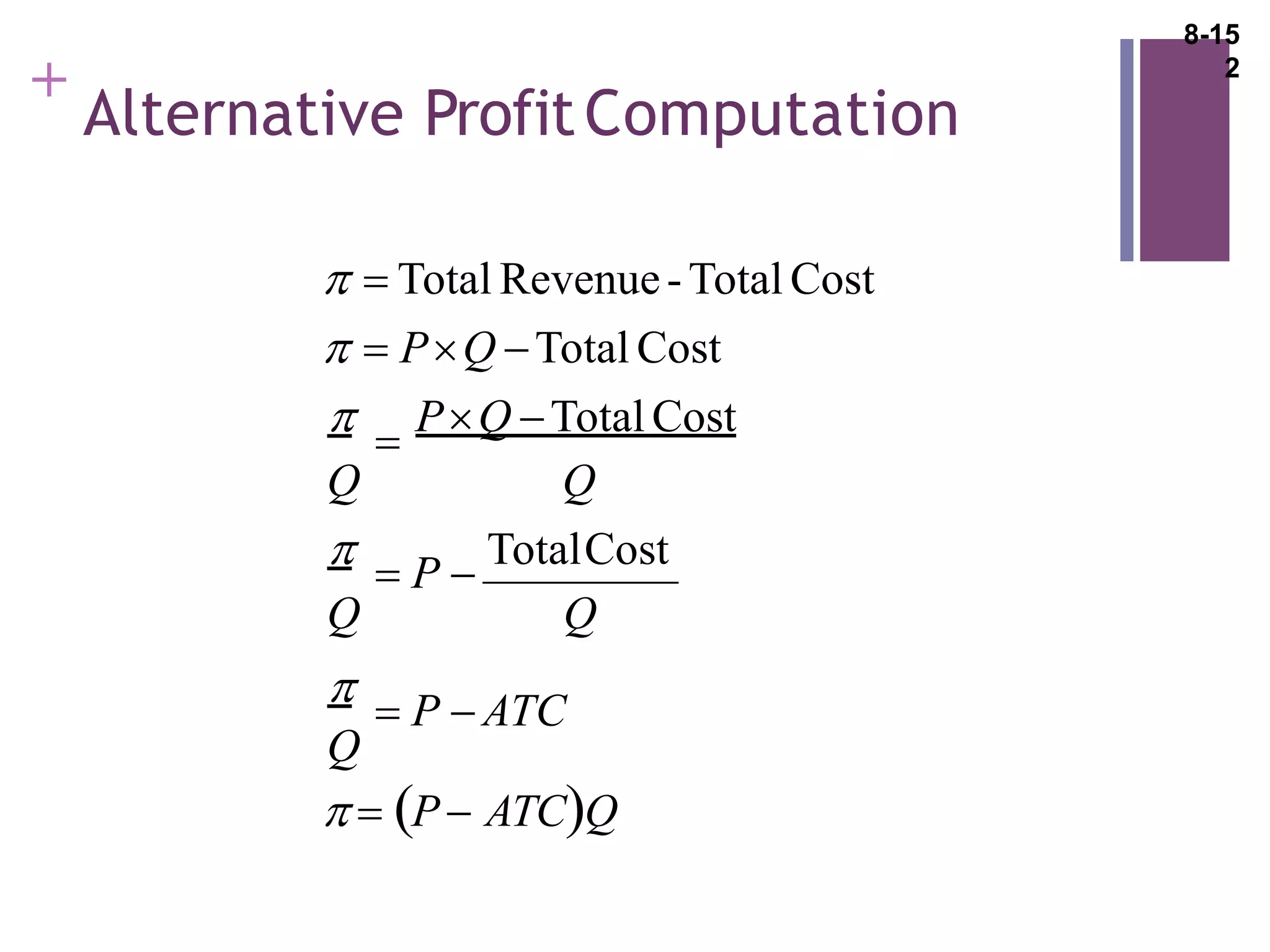 +
Alternative ProfitComputation
Q
  P ATCQ
  P  ATC
  Total Revenue-Total Cost
  PQ Total Cost
 
PQ Total Cost
Q Q
  P 
TotalCost
Q Q
8-15
2
 