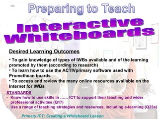 Interactive Whiteboards ,[object Object],[object Object],[object Object],[object Object],[object Object],[object Object],[object Object],Primary ICT: Creating a Whiteboard Lesson 