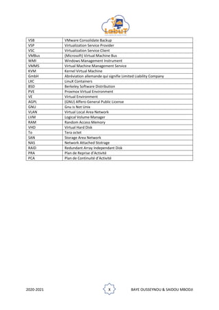 2020-2021 X BAYE OUSSEYNOU & SAIDOU MBODJI
VSB VMware Consolidate Backup
VSP Virtualization Service Provider
VSC Virtualization Service Client
VMBus (Microsoft) Virtual Machine Bus
WMI Windows Management Instrument
VMMS Virtual Machine Management Service
KVM Kernel Virtual Machine
GmbH Abréviation allemande qui signifie Limited Liability Company
LXC LinuX Containers
BSD Berkeley Software Distribution
PVE Proxmox Virtual Environment
VE Virtual Environment
AGPL (GNU) Affero General Public License
GNU Gnu is Not Unix
VLAN Virtual Local Area Network
LVM Logical Volume Manager
RAM Random Access Memory
VHD Virtual Hard Disk
To Tera octet
SAN Storage Area Network
NAS Network Attached Stotrage
RAID Redundant Array Independant Disk
PRA Plan de Reprise d’Activité
PCA Plan de Continuité d’Activité
 