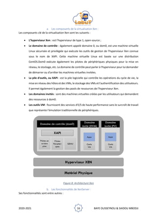 2020-2021 16 BAYE OUSSEYNOU & SAIDOU MBODJI
a. Les composants de la virtualisation Xen :
Les composants clé de la virtualisation Xen sont les suivants :
• L’hyperviseur Xen : est l’hyperviseur de type 1, open-source ;
• Le domaine de contrôle : également appelé domaine 0, ou dom0, est une machine virtuelle
Linux sécurisée et privilégiée qui exécute les outils de gestion de l’hyperviseur Xen connue
sous le nom de XAPI. Cette machine virtuelle Linux est basée sur une distribution
CentOS.Dom0 exécute également les pilotes de périphériques physiques pour la mise en
réseau, le stockage, etc. Le domaine de contrôle peut parler à l'hyperviseur pour lui demander
de démarrer ou d'arrêter les machines virtuelles invitées.
• La pile d'outils, ou XAPI : est la pile logicielle qui contrôle les opérations du cycle de vie, la
mise en réseau des hôtes et des VMs, le stockage des VMs et l'authentification des utilisateurs.
Il permet également la gestion des pools de ressources de l’hyperviseur Xen.
• Les domaines invités : sont des machines virtuelles créées par les utilisateurs qui demandent
des ressources à dom0.
• Les outils VM : fournissent des services d'E/S de haute performance sans le surcroît de travail
que représente l'émulation traditionnelle de périphériques.
Figure 8: Architecture Xen
b. Les fonctionnalités de XenServer :
Ses fonctionnalités sont entre autres :
 