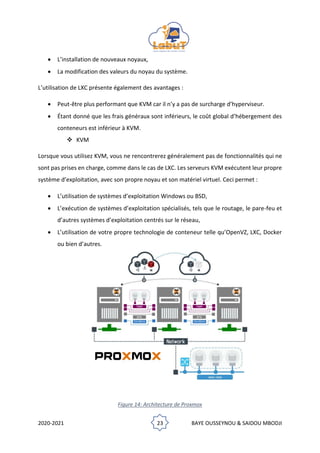 2020-2021 23 BAYE OUSSEYNOU & SAIDOU MBODJI
• L’installation de nouveaux noyaux,
• La modification des valeurs du noyau du système.
L’utilisation de LXC présente également des avantages :
• Peut-être plus performant que KVM car il n’y a pas de surcharge d’hyperviseur.
• Étant donné que les frais généraux sont inférieurs, le coût global d’hébergement des
conteneurs est inférieur à KVM.
❖ KVM
Lorsque vous utilisez KVM, vous ne rencontrerez généralement pas de fonctionnalités qui ne
sont pas prises en charge, comme dans le cas de LXC. Les serveurs KVM exécutent leur propre
système d’exploitation, avec son propre noyau et son matériel virtuel. Ceci permet :
• L’utilisation de systèmes d’exploitation Windows ou BSD,
• L’exécution de systèmes d’exploitation spécialisés, tels que le routage, le pare-feu et
d’autres systèmes d’exploitation centrés sur le réseau,
• L’utilisation de votre propre technologie de conteneur telle qu’OpenVZ, LXC, Docker
ou bien d’autres.
Figure 14: Architecture de Proxmox
 