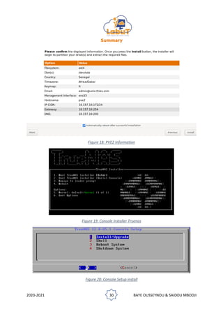 2020-2021 30 BAYE OUSSEYNOU & SAIDOU MBODJI
Figure 18: PVE2 Information
Figure 19: Console installer Truenas
Figure 20: Console Setup install
 