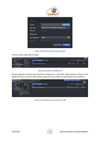2020-2021 XIII BAYE OUSSEYNOU & SAIDOU MBODJI
Figure 32: Boite de Dialogue pour upload
L'ISO sera alors disponible et visible.
Figure 33: Images Iso Debian 10
On peut débuter la création de la machine en cliquant sur « Créer VM » dans la barre en haut ou via le
bouton droit sur le nom de votre serveur à gauche ensuite définir les paramètres de la machines .
Figure 34: Création puis Lancement du VM
 