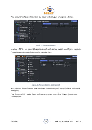 2020-2021 XIV BAYE OUSSEYNOU & SAIDOU MBODJI
Pour faire un snapshot sous Proxmox, il faut cliquer sur la VM, puis sur snapshot à droite :
Figure 35: Création snapshot:
La valeur « NOW » correspond à la position actuelle de la VM par rapport aux différents snapshots.
Cela prendra son sens quand des snapshots seront présents.
Figure 36: Représentations des snapshots
Nous pourrons ensuite restaurer un état antérieur depuis un snapshot, ou supprimer le snapshot de
votre choix.
Pour cloner une VM, il faudra cliquer sur le bouton droit sur le nom de la VM puis cloner ensuite
l'écran suivant :
 
