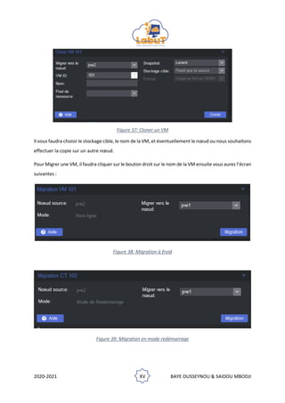 2020-2021 XV BAYE OUSSEYNOU & SAIDOU MBODJI
Figure 37: Cloner un VM
Il vous faudra choisir le stockage cible, le nom de la VM, et éventuellement le nœud ou nous souhaitons
effectuer la copie sur un autre nœud.
Pour Migrer une VM, il faudra cliquer sur le bouton droit sur le nom de la VM ensuite vous aurez l’écran
suivantes :
Figure 38: Migration à froid
Figure 39: Migration en mode redémarrage
 