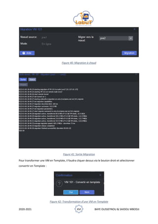 2020-2021 XVI BAYE OUSSEYNOU & SAIDOU MBODJI
Figure 40: Migration à chaud
Figure 41: Sortie Migration
Pour transformer une VM en Template, il faudra cliquer dessus via le bouton droit et sélectionner
convertir en Template :
Figure 42: Transformation d’une VM en Template
 