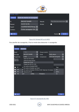 2020-2021 XIX BAYE OUSSEYNOU & SAIDOU MBODJI
Figure 46: Partage NFS sur le NAS2
Pour planifier des sauvegardes, il faut se rendre dans datacenter → sauvegardes
Figure 47: Sauvegarde des VMs
 