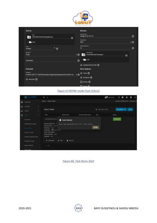 2020-2021 XXIX BAYE OUSSEYNOU & SAIDOU MBODJI
Figure 67:RSYNC mode Push (Client)
Figure 68: Task Rysnc Start
 