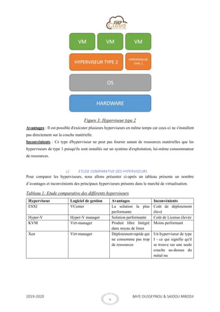 2019-2020 BAYE OUSSEYNOU & SAIDOU MBODJI
9
Figure 3: Hyperviseur type 2
Avantages : Il est possible d'exécuter plusieurs hyperviseurs en même temps car ceux-ci ne s'installent
pas directement sur la couche matérielle.
Inconvénients : Ce type d'hyperviseur ne peut pas fournir autant de ressources matérielles que les
hyperviseurs de type 1 puisqu'ils sont installés sur un système d'exploitation, lui-même consommateur
de ressources.
c) ETUDE COMPARATIVE DES HYPERVISEURS
Pour comparer les hyperviseurs, nous allons présenter ci-après un tableau présente un nombre
d’avantages et inconvénients des principaux hyperviseurs présents dans le marché de virtualisation.
Tableau 1: Etude comparative des différents hyperviseurs
Hyperviseur Logiciel de gestion Avantages Inconvénients
ESXI VCenter La solution la plus
performante
Coût de déploiement
élevé
Hyper-V Hyper-V manager Solution performante Coût de License élevée
KVM Virt-manager Produit libre Intégré
dans noyau de linux
Moins performant
Xen Virt-manager Déploiement rapide qui
ne consomme pas trop
de ressources
Un hyperviseur de type
I - ce qui signifie qu'il
se trouve sur une seule
couche au-dessus du
métal nu
 
