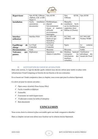 2019-2020 BAYE OUSSEYNOU & SAIDOU MBODJI
21
Hyperviseur Xen, KVM, VMware
vSphere, LXC et MS
Hyper-V
Xen, KVM Xen, KVM,
VMware
Xen, KVM
Installation Facile, installation
automatisée et
documentée.
Problématique,
dépend de
l'environnement
réseau et matériel,
difficulté en
environnement
hétérogène.
Manuelle,
installation facile
sur les distributions
supportées (dont
Debian et Ubuntu).
Interface
utilisateur
Interface Web EC2 WS API
Outils tel que :
HybridFox,
ElasticFox
EC2 WS
APIOCCI API
EC2 WS API
Nimbus WSRF
Equilibrage de
charge
Le Cloud
Controller
Le Cloud
Controller
Nginx Le contexte
broker
Documentation Forte Moyenne Moyenne Faible
Tolérance aux
pannes
Réplication Séparation des
clusters Controllers
Database backend
(enregistre les
informations des
machines
virtuelles)
Vérification
périodique des
nœuds du Cloud
D. JUSTIFICATION DU CHOIX DE LA SOLUTION
Dans cette section, il s’agit de décider quelle solution nous devons utiliser pour mettre en place notre
infrastructure Cloud Computing en fonction de nos besoins et de nos contraintes.
En se basant sur l’étude comparative dans ce chapitre, nous avons opté pour la solution Openstack.
Ce choix est pour les raisons suivantes :
✓ Open source sécurisée (Sous licence libre)
✓ Facile à installer et déployer
✓ Extensible
✓ Fonctionne sur multi-hyperviseurs
✓ S’adressant à toutes les tailles d’entreprise
✓ Bien documenté
CONCLUSION
Nous avons choisi la solution la plus convenable après une étude comparative détaillée.
Dans ce chapitre suivant nous allons nous focaliser sur la solution choisie Openstack.
 