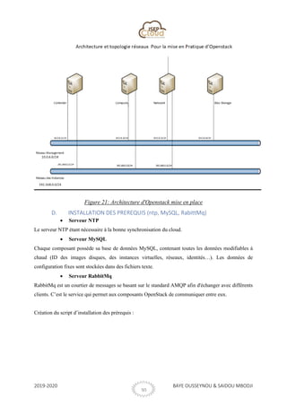 2019-2020 BAYE OUSSEYNOU & SAIDOU MBODJI
30
Figure 21: Architecture d'Openstack mise en place
D. INSTALLATION DES PREREQUIS (ntp, MySQL, RabittMq)
• Serveur NTP
Le serveur NTP étant nécessaire à la bonne synchronisation du cloud.
• Serveur MySQL
Chaque composant possède sa base de données MySQL, contenant toutes les données modifiables à
chaud (ID des images disques, des instances virtuelles, réseaux, identités…). Les données de
configuration fixes sont stockées dans des fichiers texte.
• Serveur RabbitMq
RabbitMq est un courtier de messages se basant sur le standard AMQP afin d'échanger avec différents
clients. C’est le service qui permet aux composants OpenStack de communiquer entre eux.
Création du script d’installation des prérequis :
 