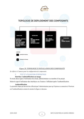 2019-2020 BAYE OUSSEYNOU & SAIDOU MBODJI
32
Figure 26: TOPOLOGIE D’INSTALLATION DES COMPOSANTS
Se référer à l’annexe pour la configuration de composants.
F. TEST ET UTILISATION D’OPENSTACK
Interface Authentification au nuage
Il existe deux types d’utilisateur du cloud, administrateur ou membre d’un projet.
Selon le type d’utilisateur des interfaces ou d’autres s’affichent après l’authentification.
Authentification
La première étape qui devrait être effectué par l’administrateur pour qu’il puisse se connecter à l’horizon
est l’authentification comme la montre la figure ci-dessous.
 