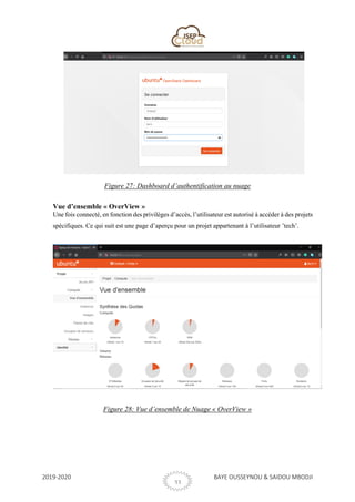 2019-2020 BAYE OUSSEYNOU & SAIDOU MBODJI
33
Figure 27: Dashboard d’authentification au nuage
Vue d’ensemble « OverView »
Une fois connecté, en fonction des privilèges d’accès, l’utilisateur est autorisé à accéder à des projets
spécifiques. Ce qui suit est une page d’aperçu pour un projet appartenant à l’utilisateur ’tech’.
Figure 28: Vue d’ensemble de Nuage « OverView »
 