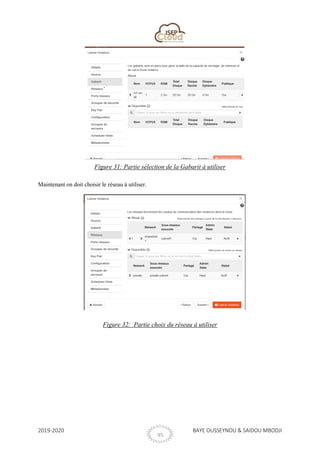 2019-2020 BAYE OUSSEYNOU & SAIDOU MBODJI
35
Figure 31: Partie sélection de la Gabarit à utiliser
Maintenant on doit choisir le réseau à utiliser.
Figure 32: Partie choix du réseau à utiliser
 