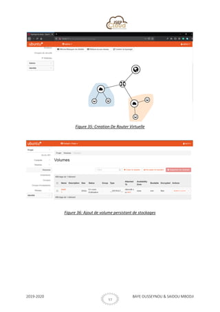 2019-2020 BAYE OUSSEYNOU & SAIDOU MBODJI
37
Figure 35: Creation De Router Virtuelle
Figure 36: Ajout de volume persistant de stockages
 